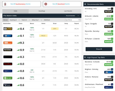 ekspert odds|OddsExplorer .